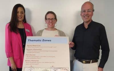 Tonya, Christa, & Nate – Nov 6, 2025